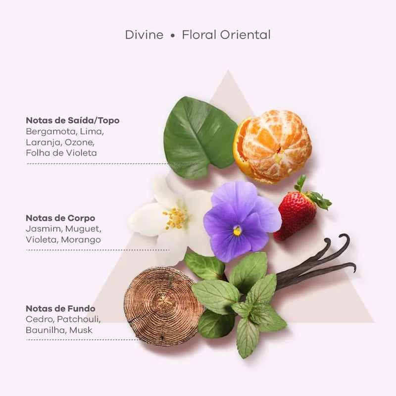 Divine Serum Plume Sensation